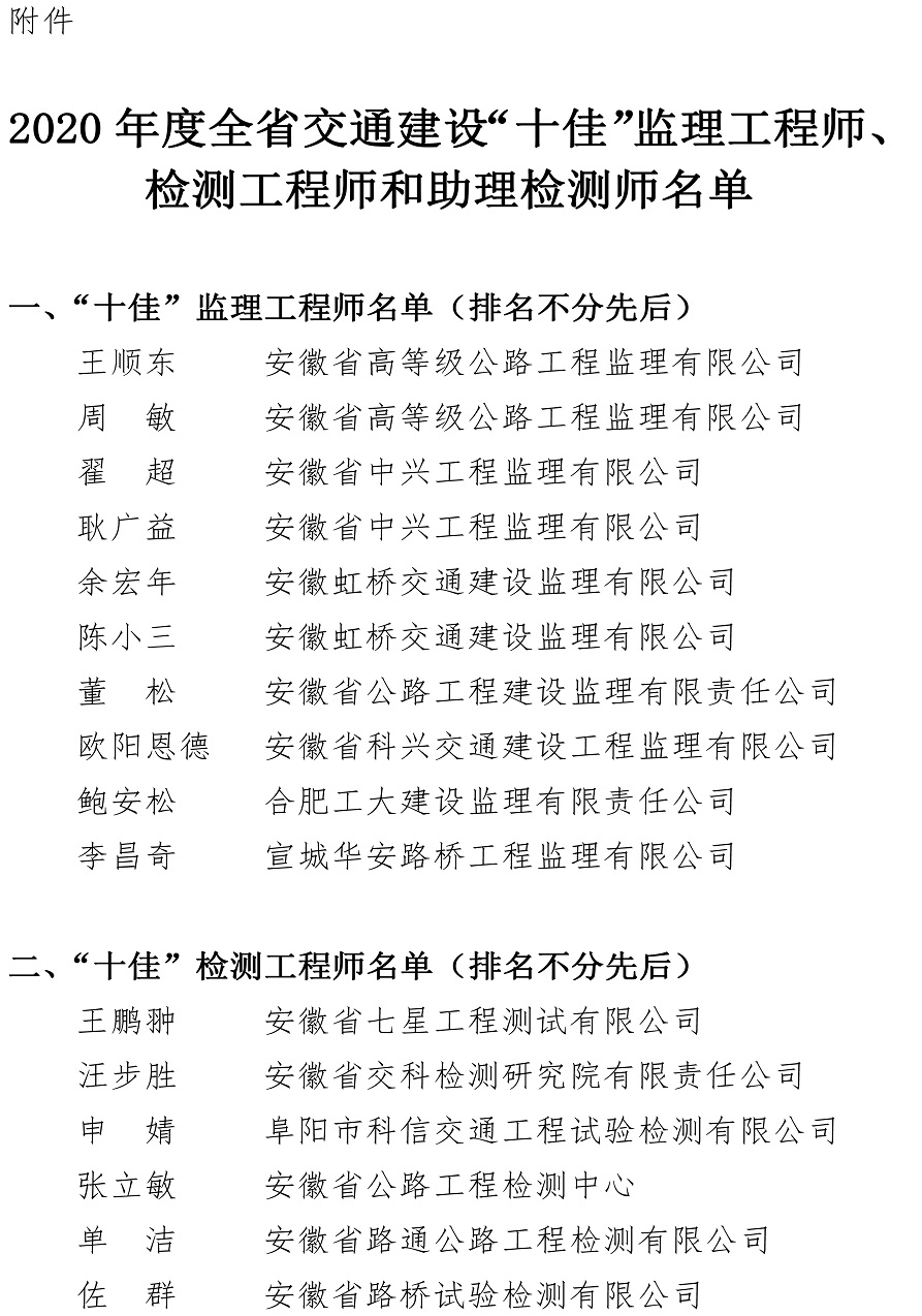 ·ѧ[2021]108ţ2020˫ʮѱþ-2.jpg