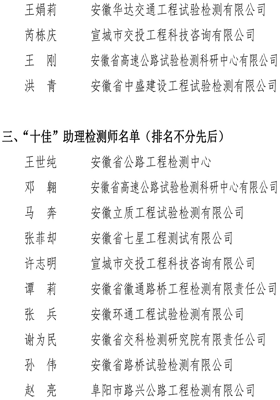·ѧ[2021]108ţ2020˫ʮѱþ-3.jpg